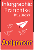 Franchise Infographic Assignment - Grade 9/10 Business Courses