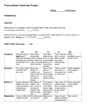 Francophone Countries Project Rubric