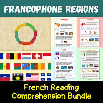 Preview of Francophone Countries & Regions - French Culture Reading Comprehension Bundle