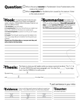 Preview of Frankenstein Argument Essay Graphic Organizer / Planning Sheet