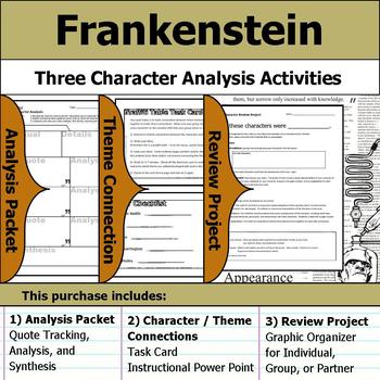 A Literary Analysis of Mary Shelley’s Frankenstein - blogger.com