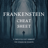 Frankenstein Cheat Sheet