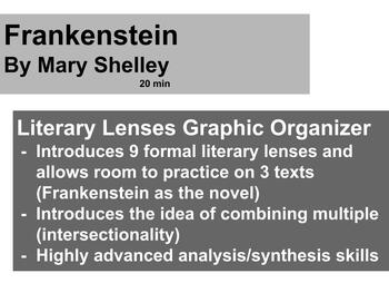 Preview of Frankenstein - Formal Literary Lenses Graphic Organizer/Worksheet