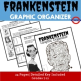 Frankenstein Graphic Organizer