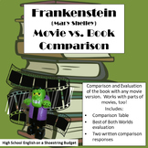 Frankenstein Movie vs. Book Comparison (Mary Shelley)