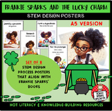 Frankie Sparks - A5 STEM Design Process Posters