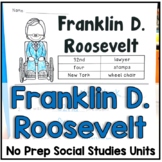 Franklin D. Roosevelt Facts and Timelines