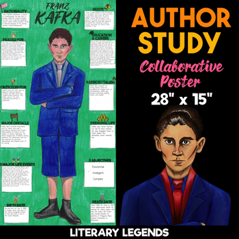 Preview of Franz Kafka Author Study | Body Biography | Collaborative Poster