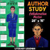 Franz Kafka Author Study | Body Biography | Collaborative Poster