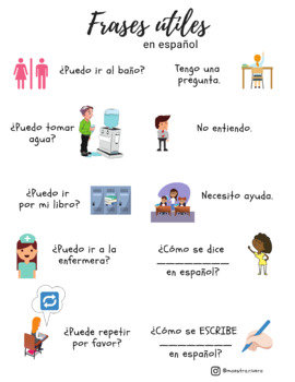 Preview of Frases útiles en la clase de español