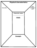 Frayer Model Character Chart (universal)