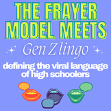 Frayer Model Examples: Defining Popular Gen Z Lingo