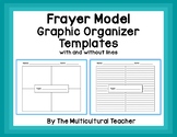 Frayer Model Graphic Organizer Templates