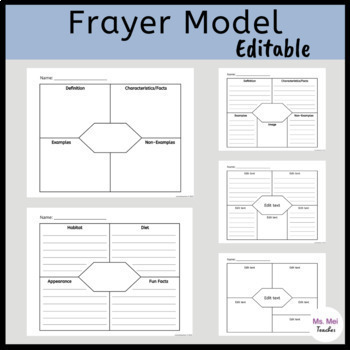 Preview of Frayer Model Graphic Organizer Templates - EDITABLE