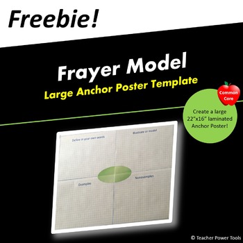 Preview of Frayer Model - Large Anchor Poster Template