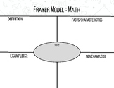 Frayer Model: Math