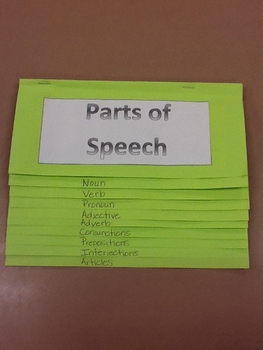 Preview of Frayer Model Parts of Speech foldable