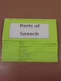 Frayer Model Parts of Speech foldable