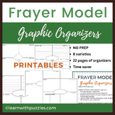 Frayer Model Printable Graphic Organizers