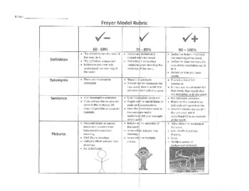 Preview of Frayer Model Rubric