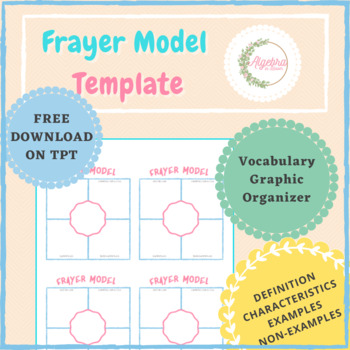 Preview of Frayer Model Graphic Organizer // Vocabulary Template