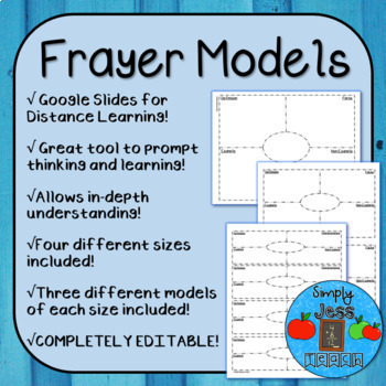 Preview of Frayer Model Template - GOOGLE SLIDES FOR DISTANCE LEARNING - Editable!
