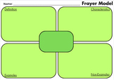 Frayer Model Template/ Graphic Organiser