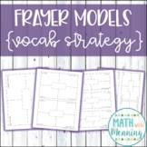 Editable Frayer Model Template - Includes 4 Different Sizes