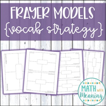Preview of Editable Frayer Model Template - Vocabulary Graphic Organizer - 4 Sizes Included