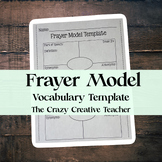 Frayer Model Template - Printable - Vocabulary Graphic Organizer