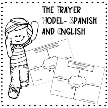 Preview of Frayer Model Template- Spanish and English Digital Download