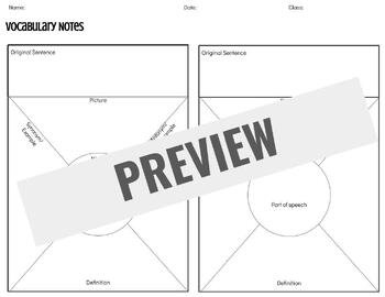 Preview of Frayer Model Template for Google Drive and PDF | Printable or Digital