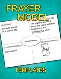 Frayer Model Templates