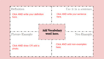 Preview of Frayer Model Vocabulary GC Template/Google Slide