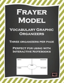 Frayer Model Vocabulary Graphic Organizer