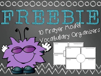 Preview of Frayer Model Vocabulary Organizer Printable and Digital Activity