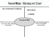 Frayer Model: Vocabulary Study