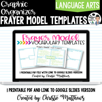Preview of Frayer Model Vocabulary Templates