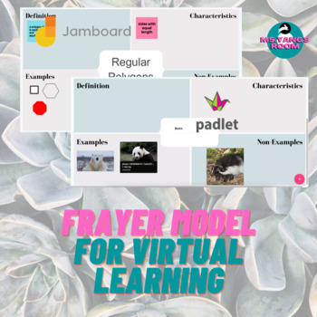 Preview of Frayer Model for Virtual Learning (FREE)