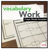 Frayer Model for Vocabulary Work