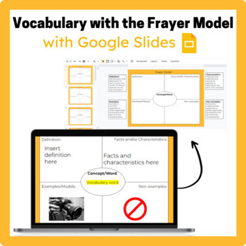 Preview of Frayer Model with Google Slides
