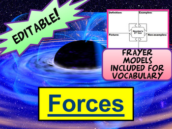 Preview of Frayer Models for Forces in 50+ Slide PowerPoint