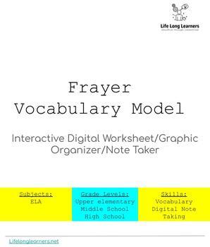 Preview of Frayer Vocabulary Model Digital Graphic Organizer
