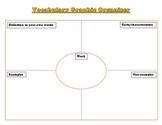 Frayer model Vocabulary Graphic Organizer