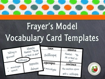 Preview of Frayer's Model Vocabulary Card Templates
