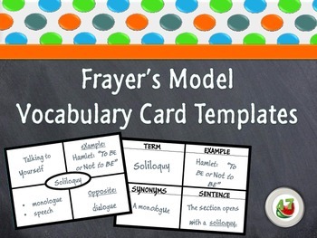 frayer model vocabulary template