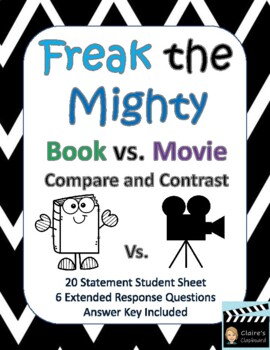 Preview of Freak the Mighty Book vs. The Mighty Movie Comparison - Google Slide Copy Too