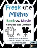 Freak the Mighty Book vs. The Mighty Movie Comparison - Go