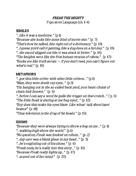 Freak the Mighty Figure Language (ch. 1-4) by Julie DeTour | TpT