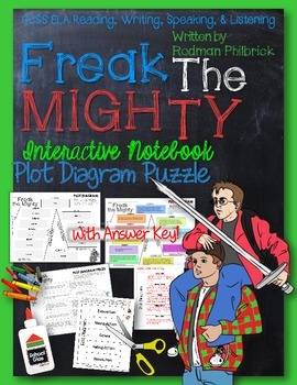 Preview of Freak the Mighty, by Rodman Philbrick: Plot Diagram, Story Map, Plot Pyramid